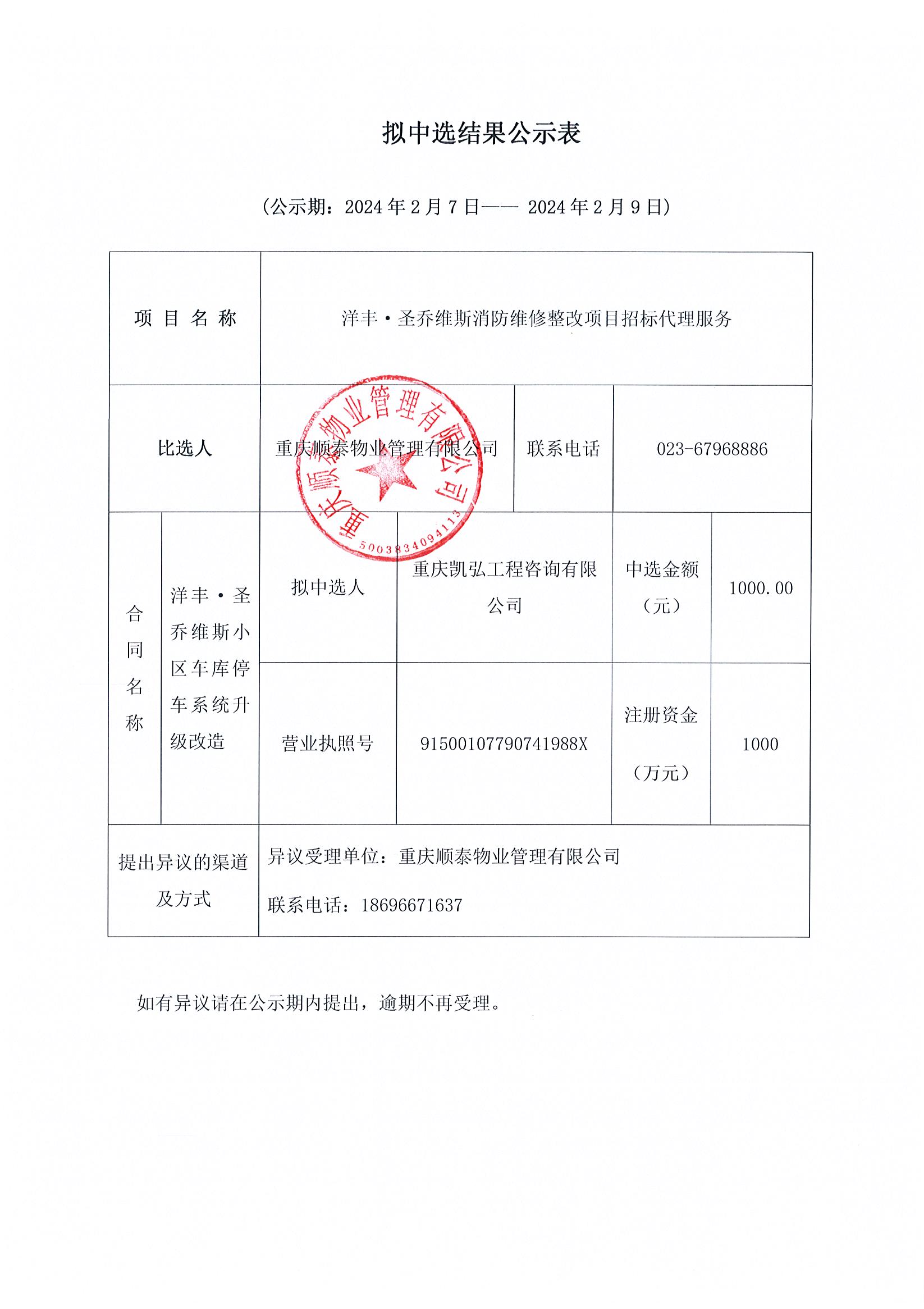 拟中选结果公示表（洋丰·圣乔维斯消防维保改造询招标代理服务)..jpg